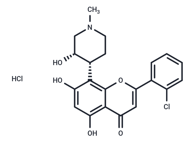 化合物 Flavopiridol hydrochloride,Flavopiridol hydrochloride