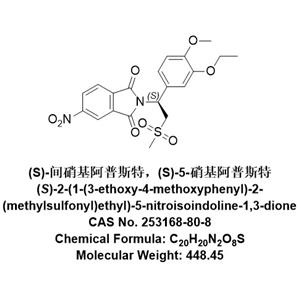 (S)-間硝基阿普斯特，(S)-5-硝基阿普斯特,(S)-2-(1-(3-ethoxy-4-methoxyphenyl)-2-(methylsulfonyl)ethyl)-5-nitroisoindoline-1,3-dione