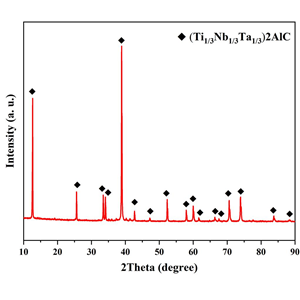 高熵MAX相陶瓷粉((Ti0.33Nb0.33Ta0.33)2AlC),High-entropy MAX powder((Ti0.33Nb0.33Ta0.33)2AlC)