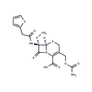 頭孢西丁,Cefoxitin