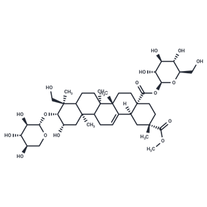 化合物 Esculentoside S|T125726|TargetMol