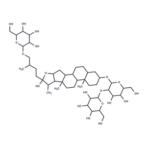 知母皂苷BII|T3394