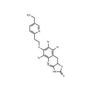 化合物 Pioglitazone-d4|T12479|TargetMol