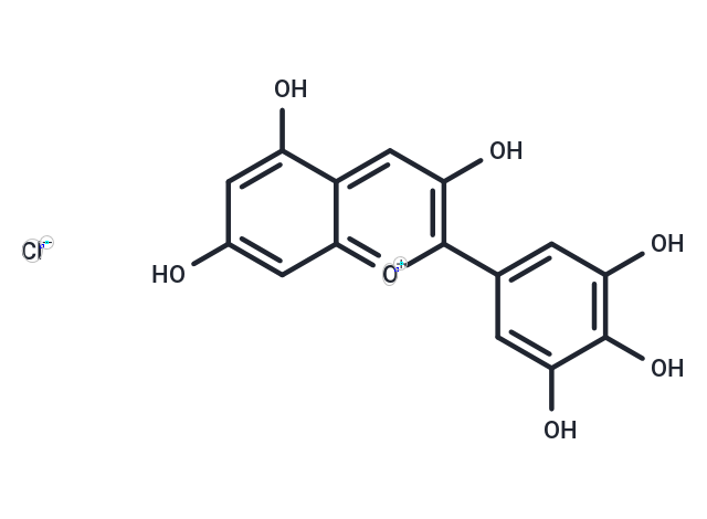 氯化花翠素,Delphinidin chloride