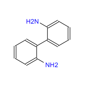 2,2
