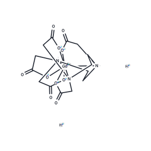 钆喷酸,Gadopentetic acid