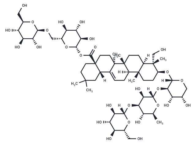 灰氈毛忍冬皂苷甲,macranthoidin A