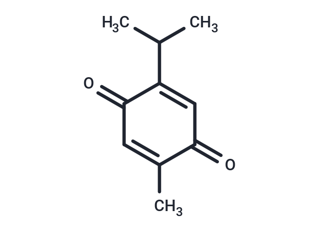 百里醌,Thymoquinone