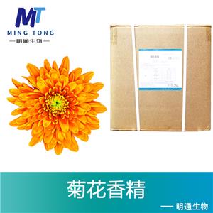 菊花香精,Clotrimazole