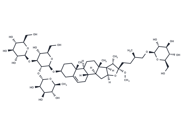 甲基原纖細(xì)薯蕷皂苷,Methyl protogracillin