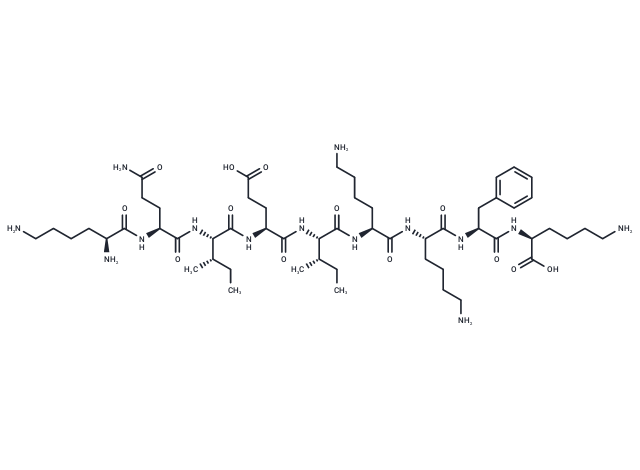 化合物Gap19 acetate,Gap19