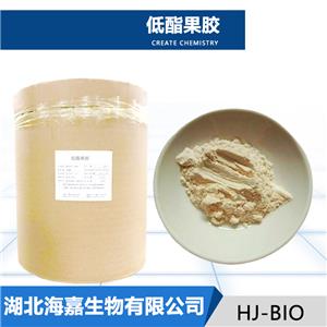 低酯果胶,Clotrimazole