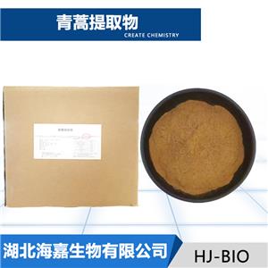青蒿提取物,Artemisinin