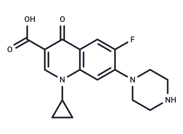 环丙沙星,Ciprofloxacin