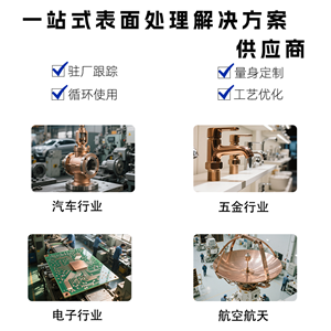 銅合金鈍化劑