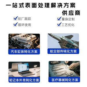 鎂合金專用鈍化劑