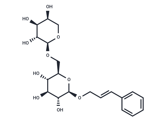 絡(luò)塞維,Rosavin