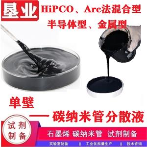 高純單碳納米管分散液匯總\高固含\高純\高導(dǎo)電\性能穩(wěn)定\低方阻導(dǎo)電劑
