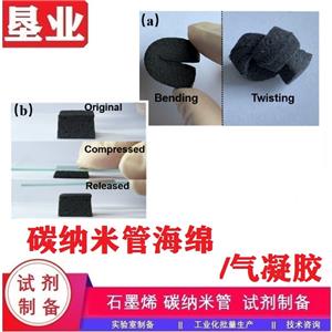 碳纳米管阵列\碳纳米管薄膜\碳纳米管纤维线\各基底\各形式\各尺寸\CVD制备