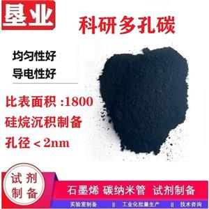 微孔碳,Silicon-Carbon Anode