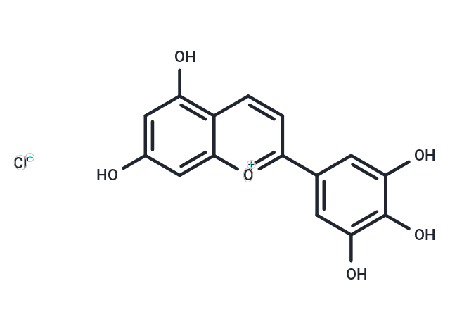 化合物 Tricetinidin chloride,Tricetinidin chloride