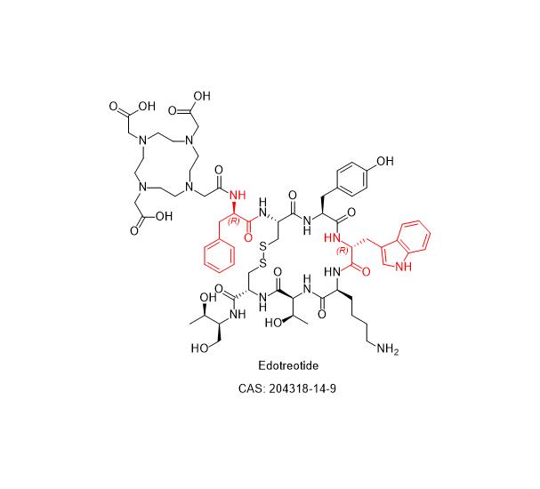 依多曲肽,Edotreotide