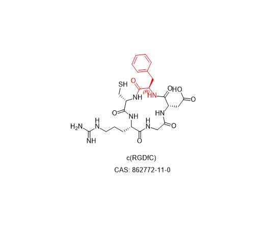 c(RGDfC),c(RGDfC)