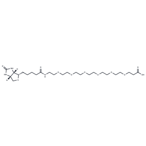 化合物 Biotin-PEG6-acid|T14606|TargetMol