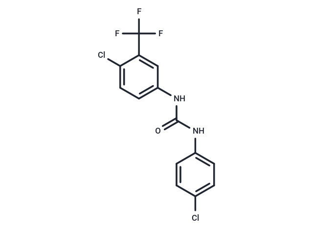 化合物 Halocarban,Halocarban