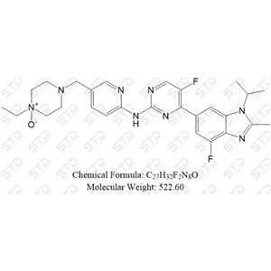 Abemaciclib Impurity 29