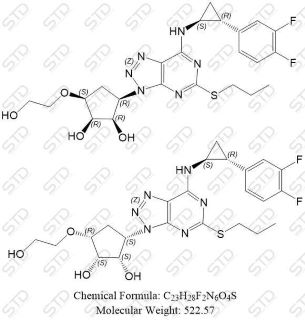 替格瑞洛杂质195,Ticagrelor Impurity 195