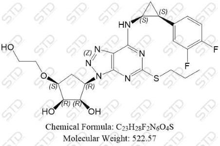 替格瑞洛杂质204,Ticagrelor Impurity 204