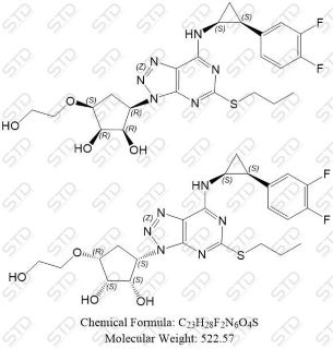 替格瑞洛杂质210,Ticagrelor Impurity 210