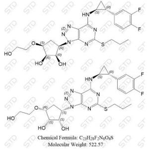 替格瑞洛杂质195,Ticagrelor Impurity 195