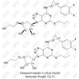 替格瑞洛杂质196,Ticagrelor Impurity 196