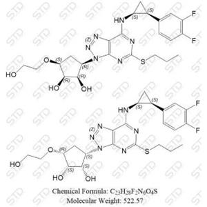 替格瑞洛杂质210,Ticagrelor Impurity 210