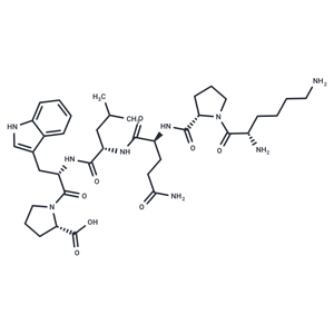 化合物C-Reactive Protein (CRP) 201-206|TP1676|TargetMol