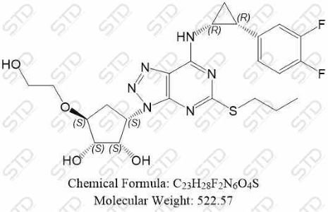 替格瑞洛杂质267,Ticagrelor Impurity 267