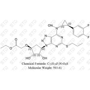 替格瑞洛杂质298 (N-亚硝基替格瑞洛杂质62)