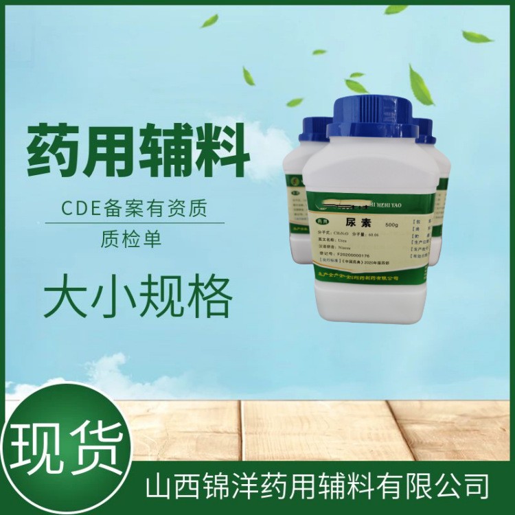 尿素,Urea, Carbamide