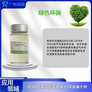 低TVOC新国标专用硅PU环保催干剂WCAT-WS11,Low TVOC new national standard special silicon PU environmental protection drying agent WCAT-WS11