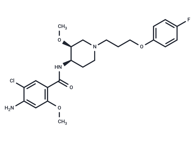 西沙比利,Cisapride