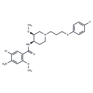 西沙比利,Cisapride