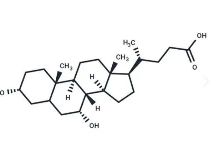 Fitc-鹅去氧胆酸,FITC-Chenodeoxycholic acid