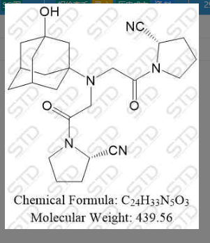 维达列汀杂质2,Vildagliptin Impurity 2