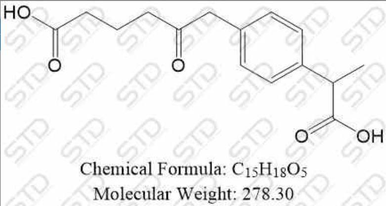 洛索洛芬杂质15,Loxoprofen Impurity 15