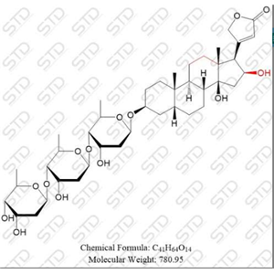 地高辛杂质2,Digoxin Impurity 2