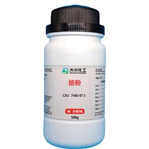 铬粉,Chromium powder