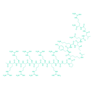 肽抑制剂RI-AG03,RI-AG03