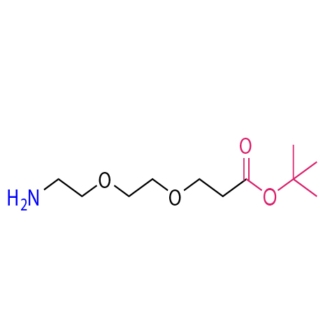 氨基二聚乙二醇丙酸叔丁酯,tert-butyl 3-(2-(2-aminoethoxy)ethoxy)propanoate